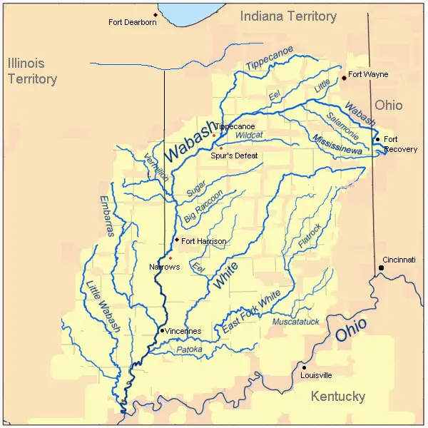 Indiana Territory in 1812